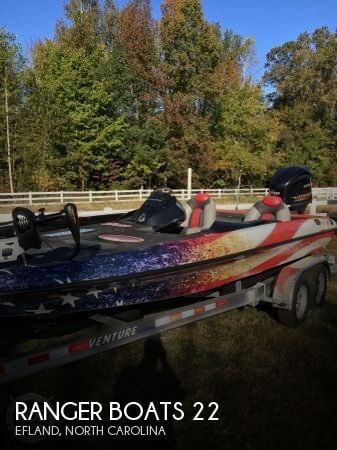 bass boats for sale in nc craigslist ranger new and used boats for sale in north carolina bass boats for sale in nc craigslist ranger new and used boats for sale in north carolina