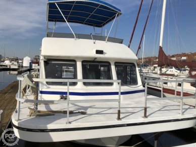 Top Gibson Boats For Sale