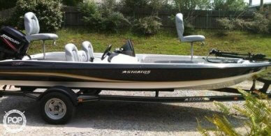 Stratos Boats For Sale >> Stratos 176 Stratos Boats For Sale >> Stratos 176